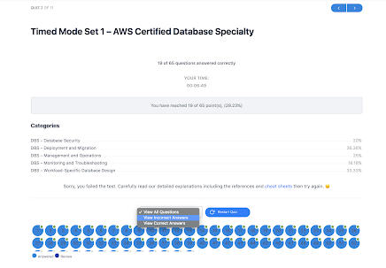 best Udemy course for AWS Database Specialty Exam