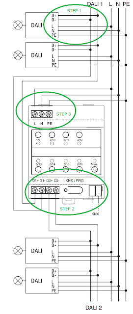 KNX DALI Wiring connection