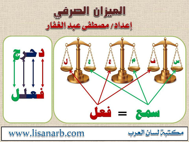 الميزان الصرفي هو طريقة لوزن الكلمات في اللغة العربية