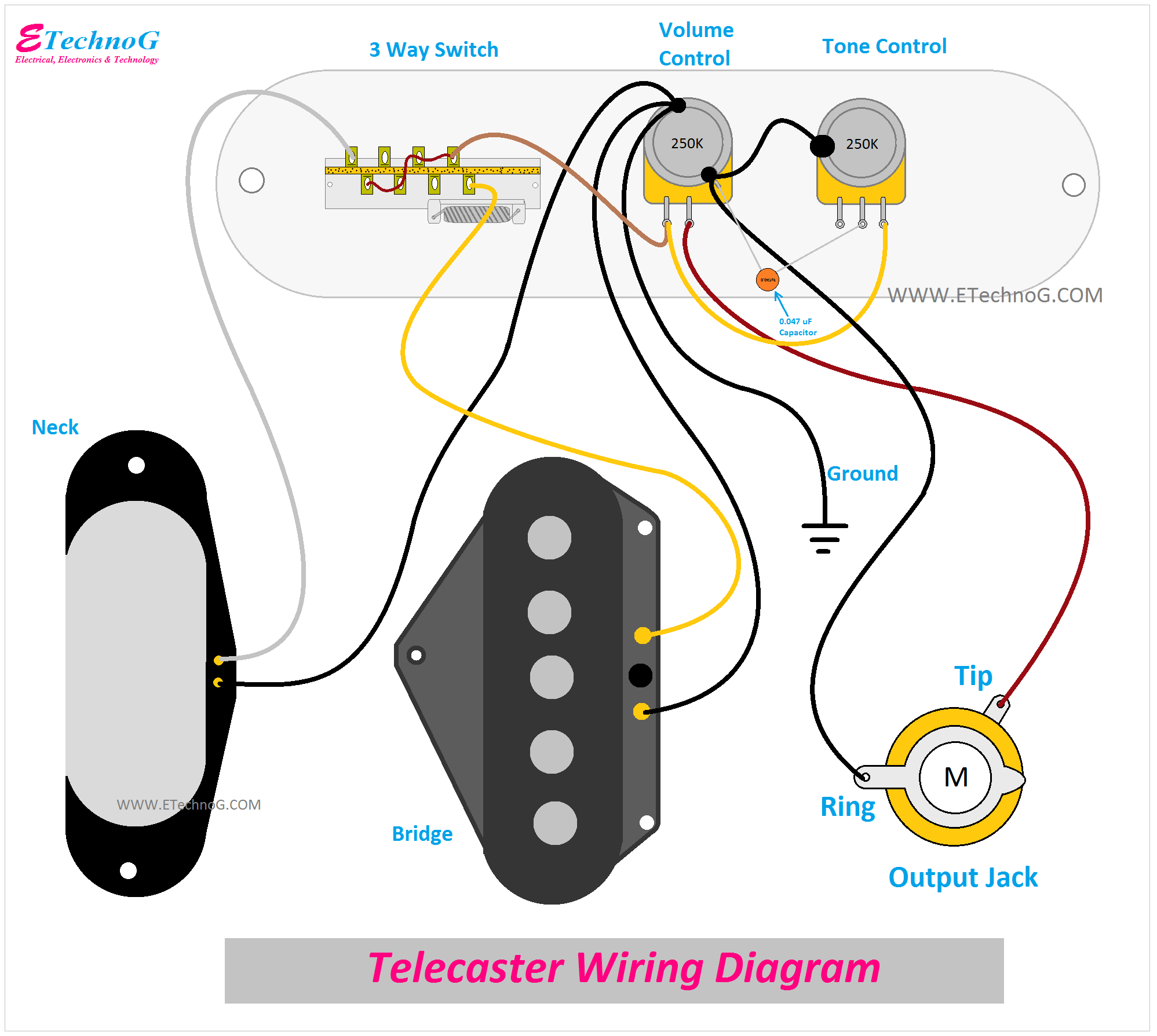 Telecaster Wiring Diagram, Wiring for telecaster, telecaster wiring with 3 way switch, standard diagram