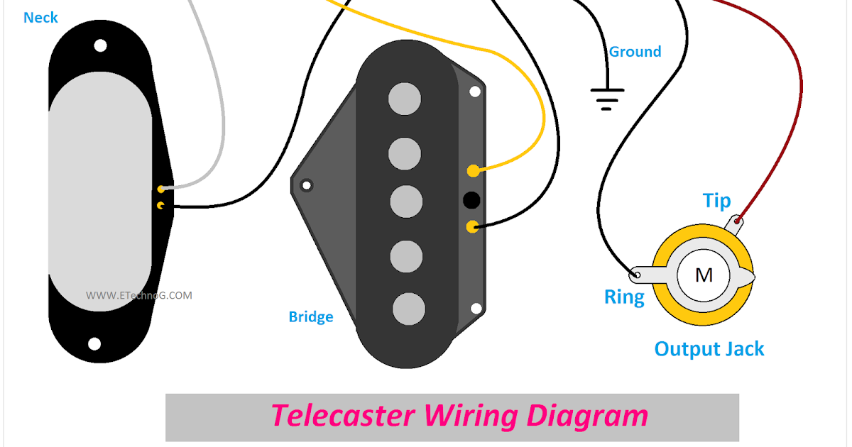Telecaster Wiring Diagram And