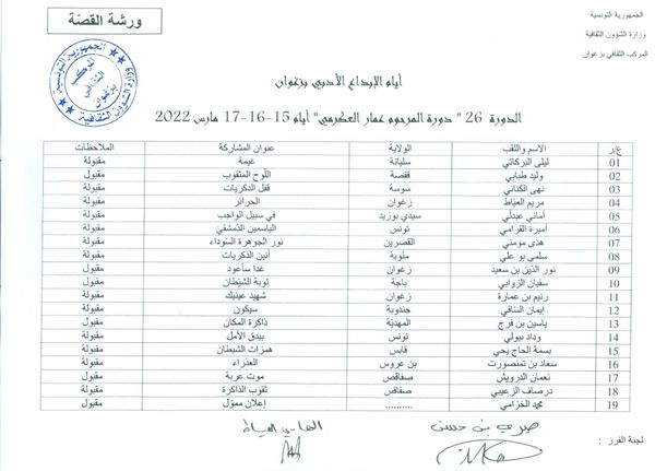 يراعى في الكتابة النهائية