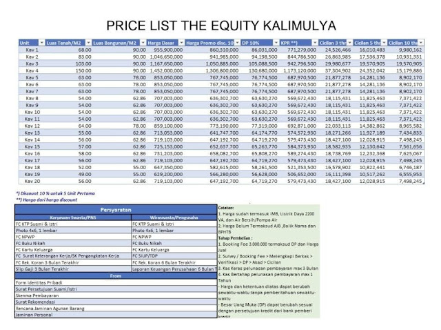 The Equity Kalimulya