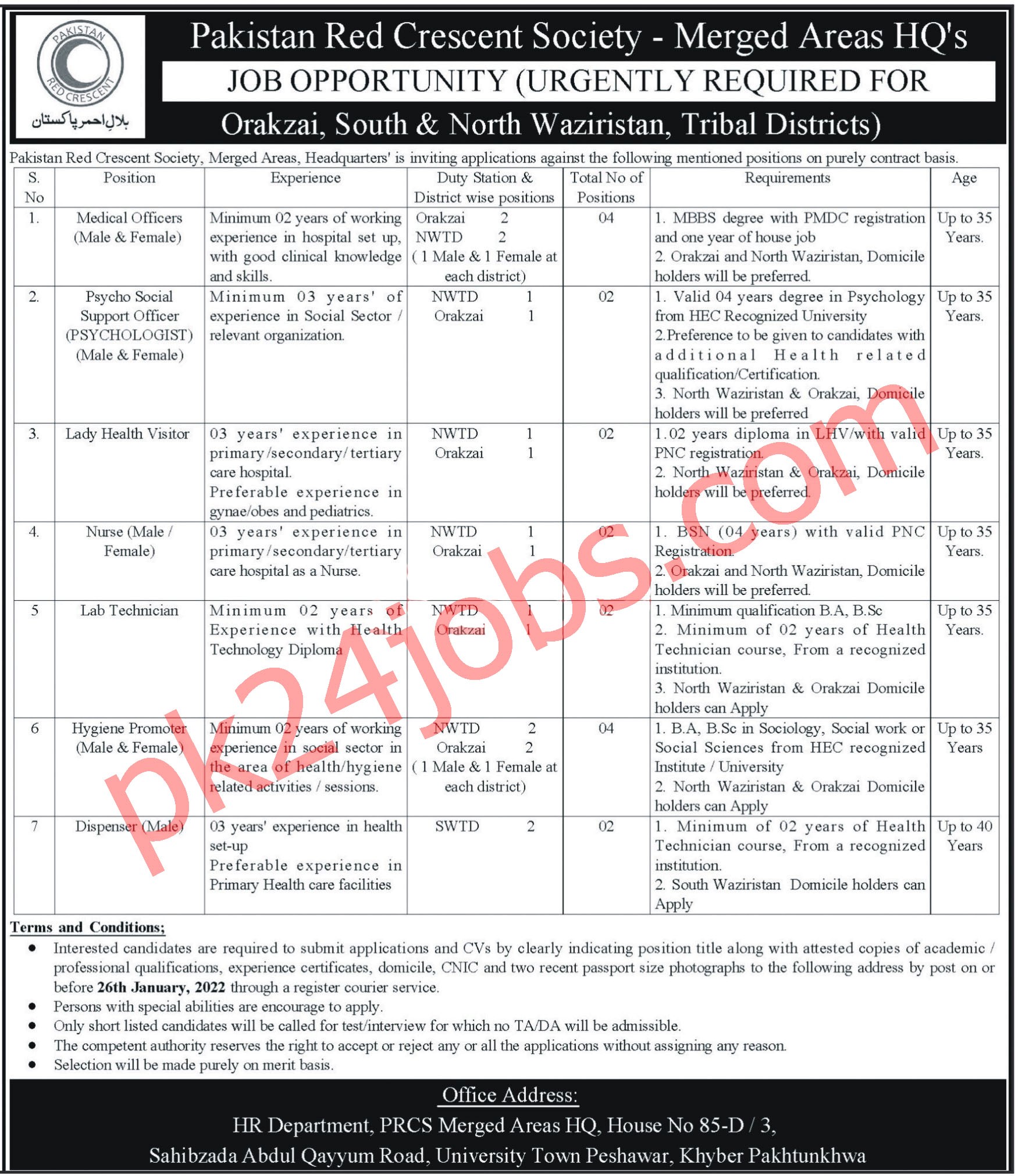 PRCS Jobs 2022 – Government Jobs 2022