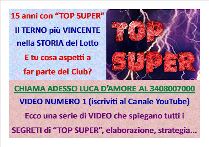 15 anni con “TOP SUPER”, il TERNO più VINCENTE nella STORIA del Lotto - TUTTI I VIDEO