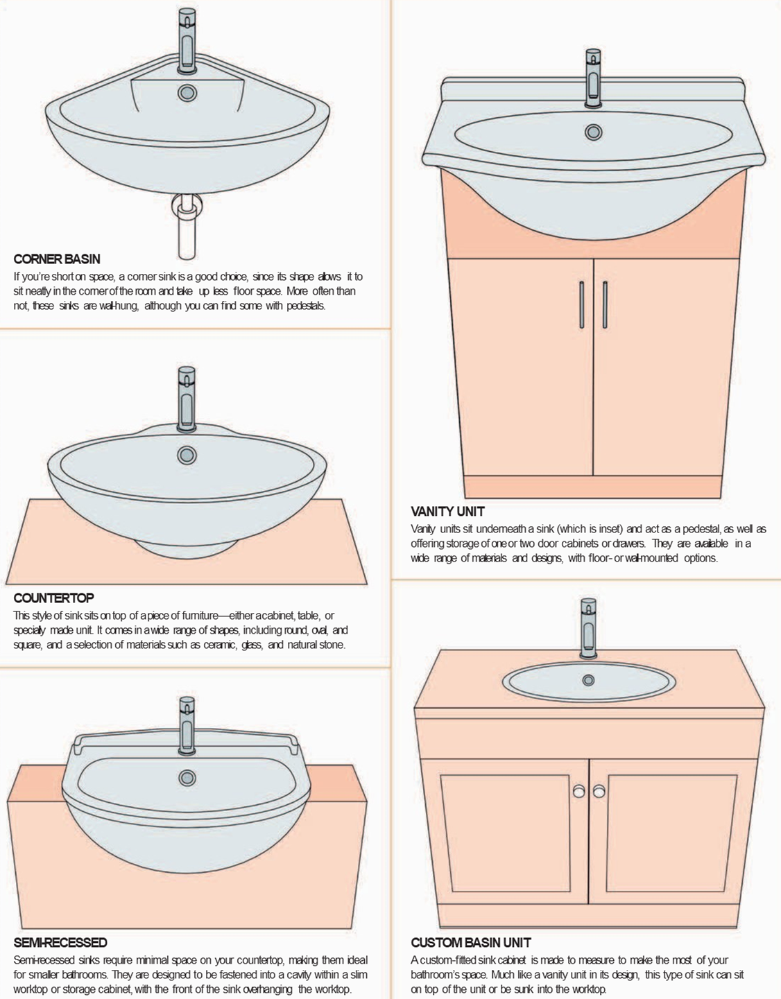 wash basin for your bathroom
