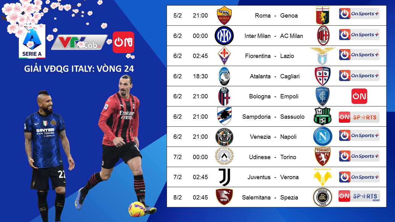 Trực tiếp Serie A vòng 24 trên VTVcab