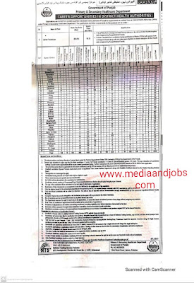 پرائمری اینڈ سیکنڈری ہیلتھ کیئر ڈیپارٹمنٹ جابز