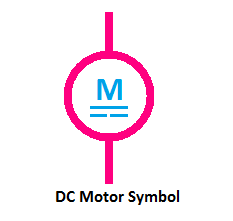 DC Motor Symbol, symbol of DC Motor