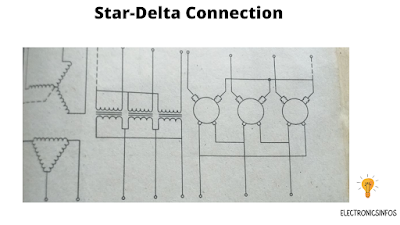 Star-Delta