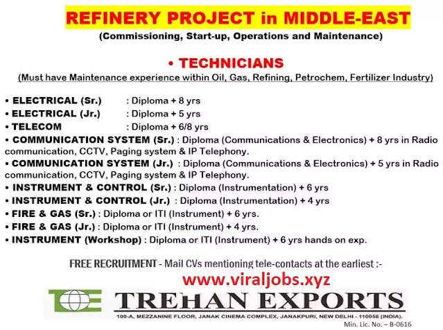 REFINERY PROJECT JOBS OPENINGS IN MIDDLE-EAST