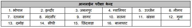 एमपी पुलिस कांस्टेबल उत्तर कुंजी 2022 आंसर की (जारी), रिजल्ट आदि | MP Police Constable Answer Key 2022