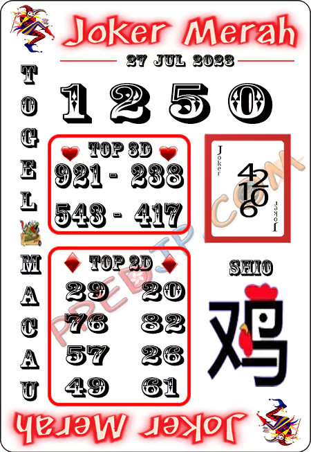 Prediksi Paito Toto Macau Joker Merah Kamis 27 Juli 2023