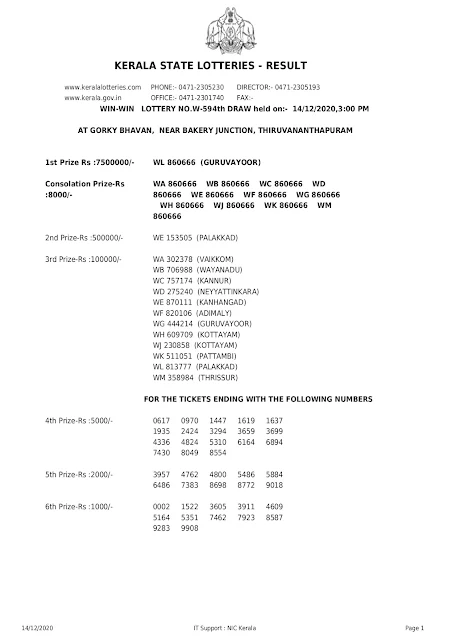 kerala-lottery-result-14-12-2020-win-win-lottery-results-w-594-page-0001