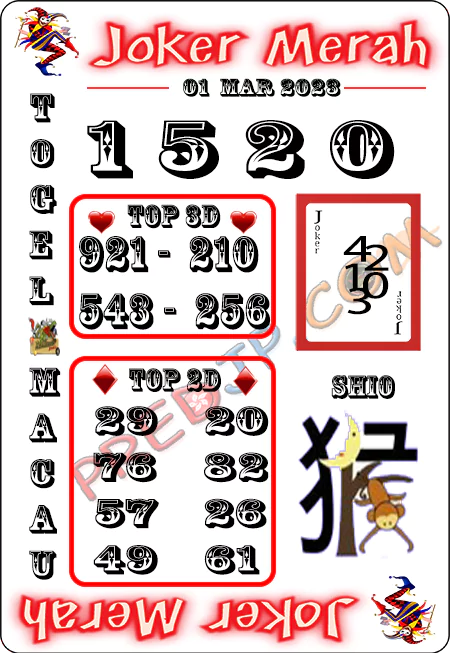 Prediksi Paito Toto Macau Joker Merah Rabu 01 Maret 2023