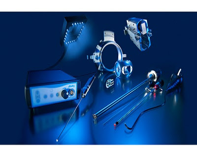 India Urology Devices Market - TechSci Research