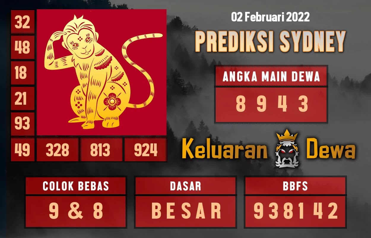 Prediksi Dewa Togel Sidney Rabu 02 Februari 2022