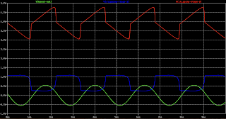 ELK SUPER FUZZ SUSTAINAR - TRACES