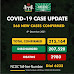 Nigeria records 754 new cases of COVID-19