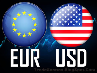 Daily Technical Analysis & Recommendations - EURUSD - 2nd November, 2022