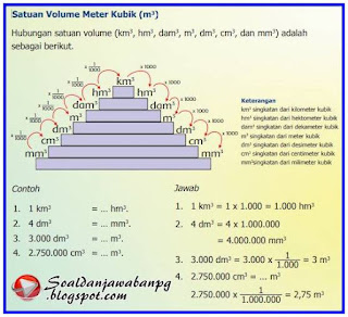 Kunci Jawaban Senang Belajar Matematika Kelas 5 Halaman 70