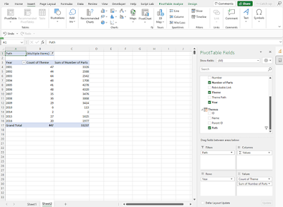 Changes in Excel