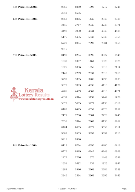 ak-523-live-akshaya-lottery-result-today-kerala-lotteries-results-10-11-2021-keralalotteryresults.in_page-0002