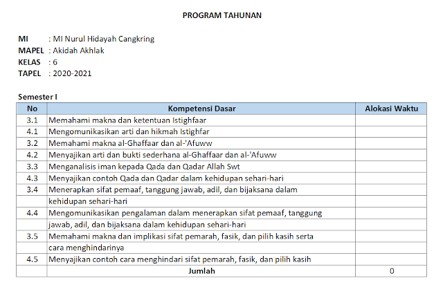 Download Prota Akidah Akhlak Kelas 6 SD/MI (Semester 1 dan 2)