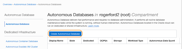 Oracle Database API, Database MongoDB, Oracle Database, Database Certification, Database Skills, Database Jobs, Database Preparation, Database Exam