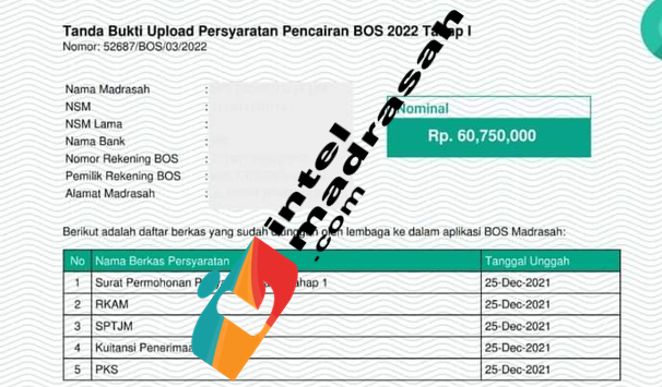 Langkah-langkah Penyaluran Dana BOS Madrasah Tahun Anggaran 2022 - INTEL MADRASAH