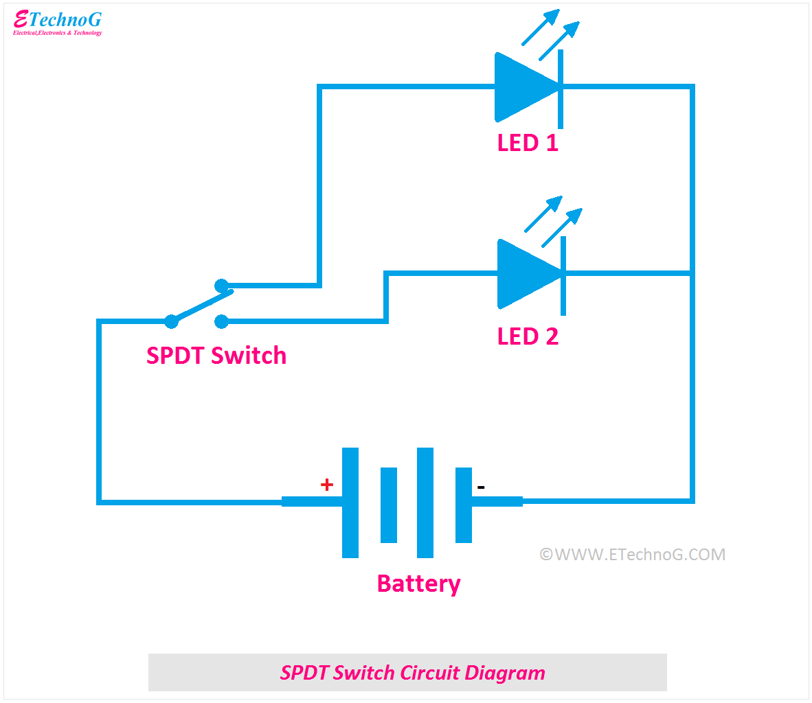 SPDT Switch Circuit Diagram, SPDT Switch Wiring Diagram and connection