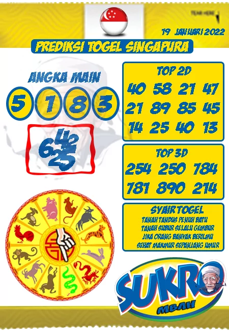 Prediksi Mbah Sukro Togel Singapura Rabu 19 Januari 2022