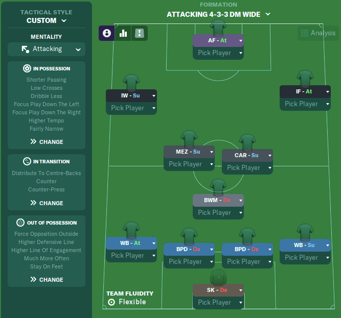 FM23 Tactic Videos - Video Tutorials for Football Manager 2023 Tactics - FM  23 Tactical Video Guides