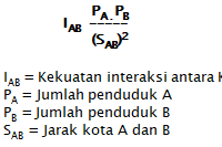 Interaksi Spacial - Geografi - Kelas XII