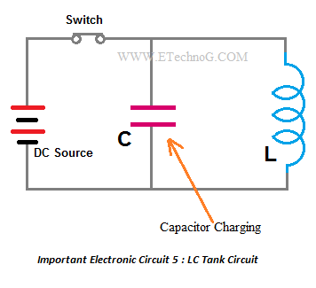 electronic circuit 5 LC Tank Circuit