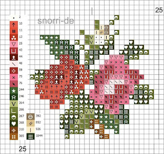 Raccolta schemi a punto croce facilissimi a tema margherite, campanule, viole, rose  e fiori in genere