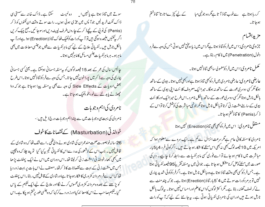 Sex Education - Jinsi Taleem Islamic View for Women