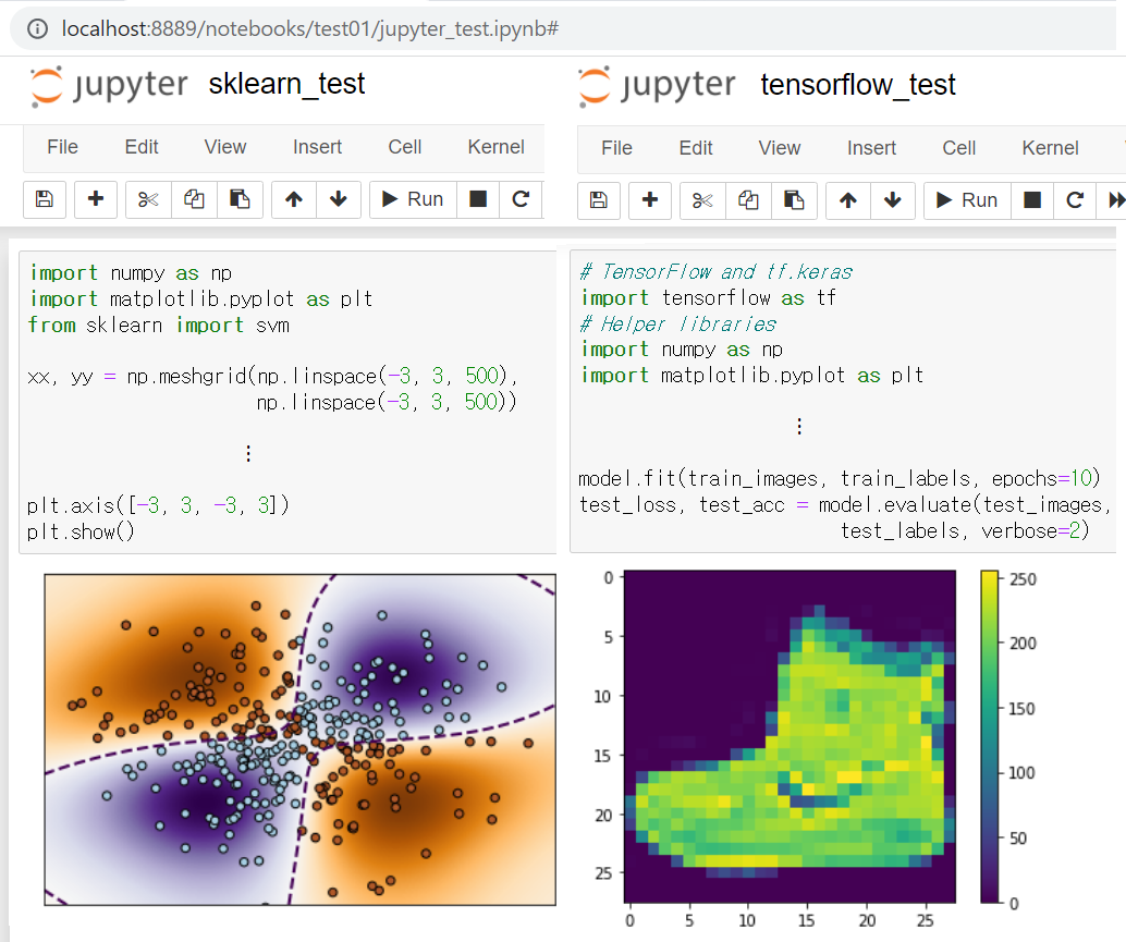 Installing Python and Tensorflow with Jupyter Notebook Configurations