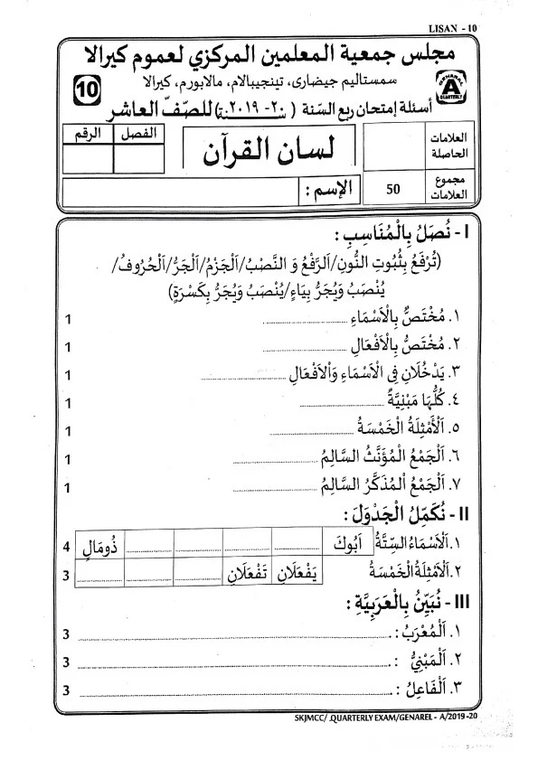 Madrasa Guide ‧ Page 3