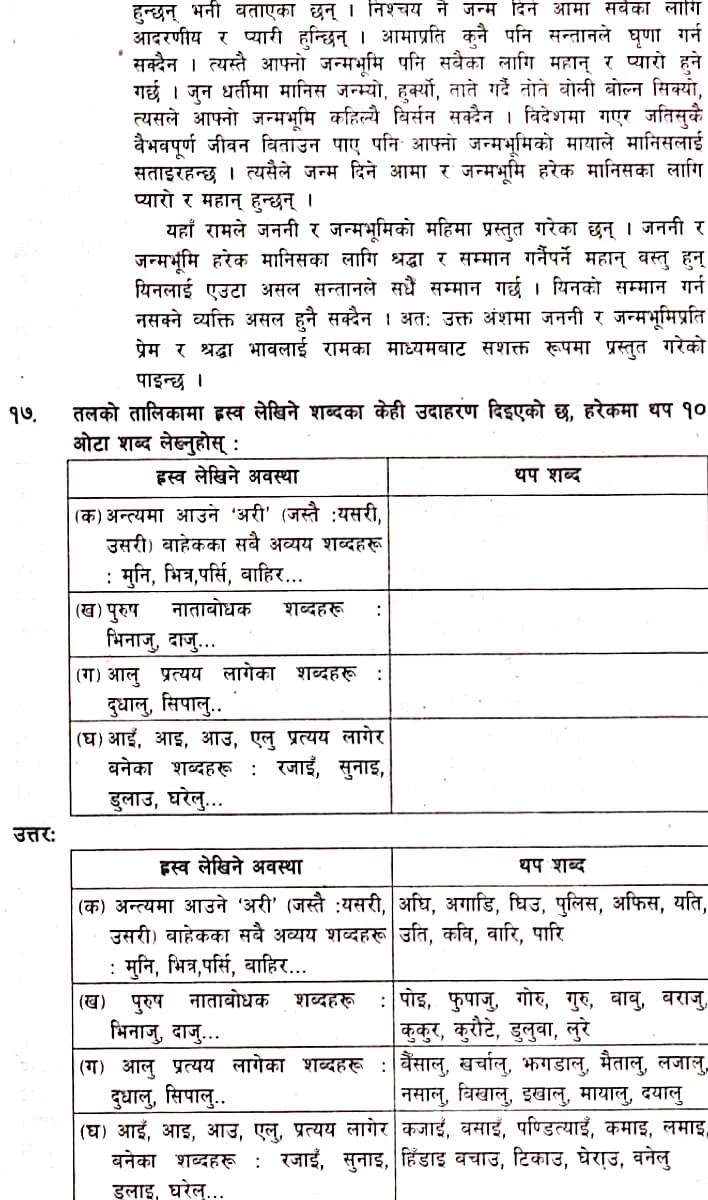 Janmabhumi : Class 10 Nepali Exercise - Web Notee