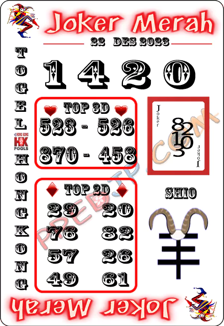 Prediksi Joker Merah Hongkong Jumat 22 Desember 2023