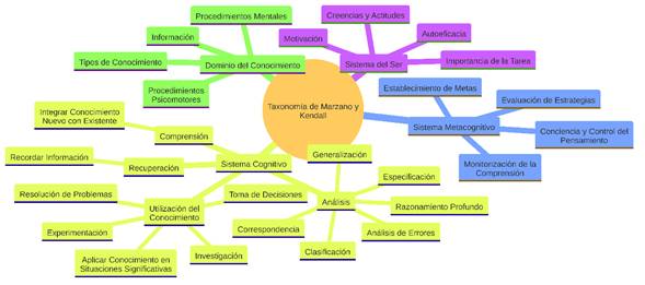 Diagrama

El contenido generado por IA puede ser incorrecto.