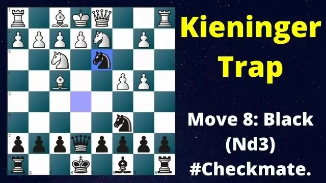 Kieninger Trap Chess