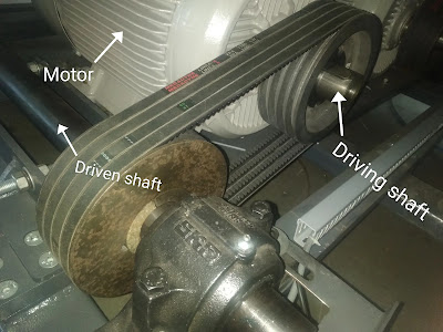 Driving shaft & Driven shaft