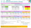 Pricelist dan Daftar Harga Terbaru Sukamanah Islamic Village