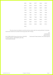 Off. Kerala Lottery Result 04.1.2022, Sthree Sakthi SS- 294 Winners List