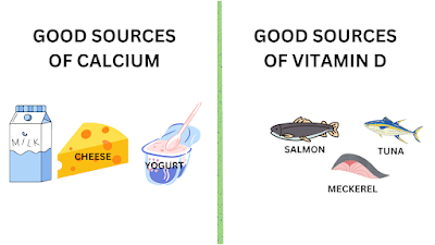 Foods rich in calcium and vitamin D