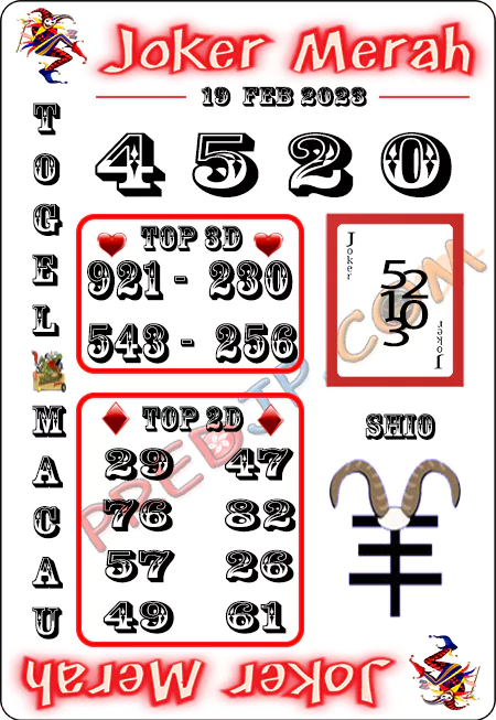 Prediksi Paito Toto Macau Joker Merah Minggu 19 Februari 2023