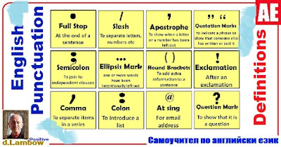 English Punctuation