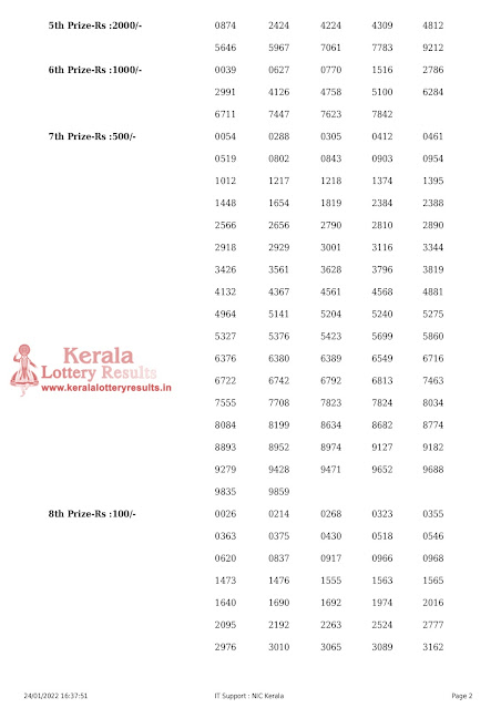 win-win-kerala-lottery-result-w-652-today-24-01-2022-keralalotteryresults.in_page-0002